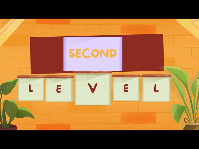 Website Coding Quiz – Level 2 | Beginner to Pro | 25 Must-Know Questions