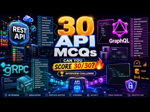 API Design Deep Dive: GraphQL vs. gRPC vs. REST Explained