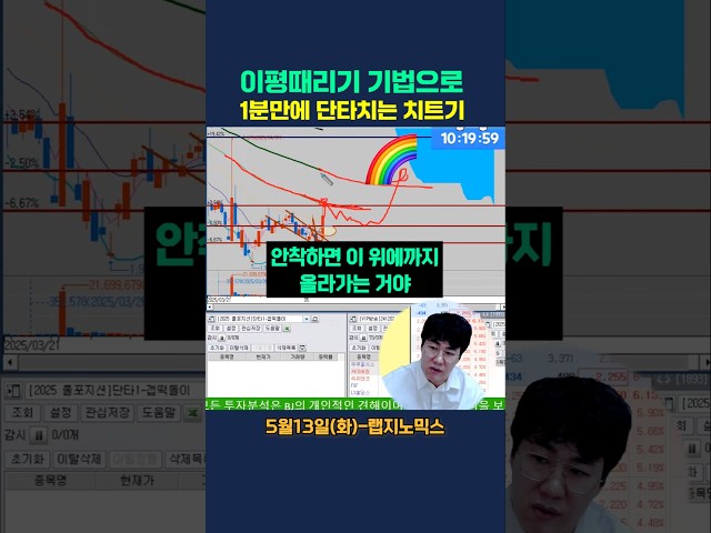 1분만에 단타치는 치트기-이평때리기가 뭐야?랩지노믹스#주식#주식단테