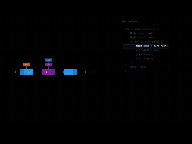 How to Reverse a Linked List? (Easy Explanation + Code)