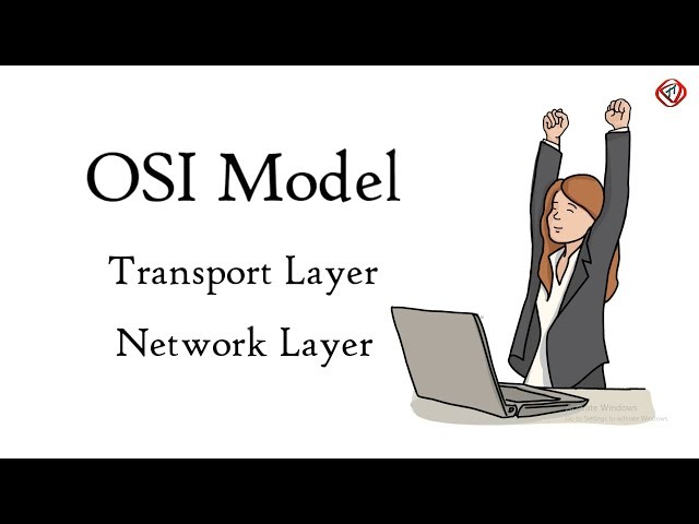 OSI Model (Part 2) - Transport layer and Network Layer | TechTerms