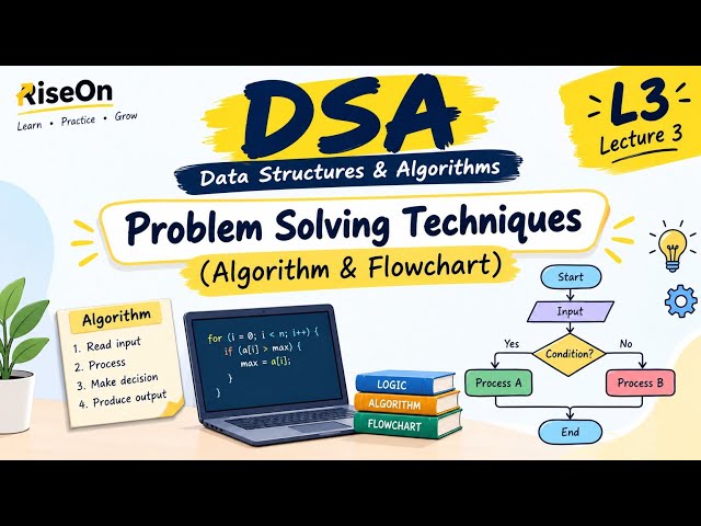 L3 Problem Solving Techniques (Algorithm & Flowchart)