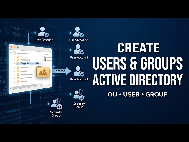 Active Directory Users & Groups Tutorial  Create