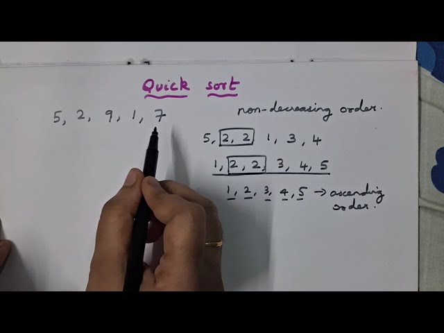 1.1 Quick Sort in Data Structure