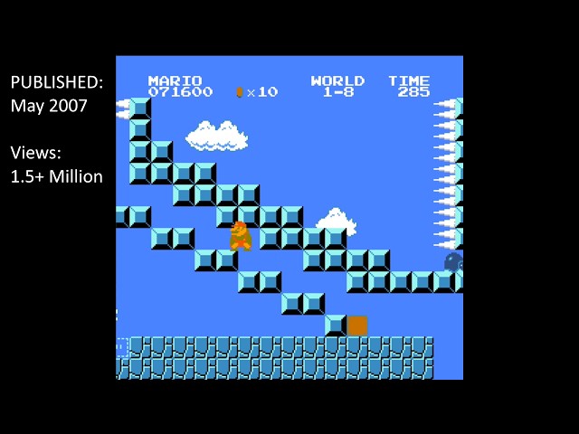 Hard Relay Mario but its FULL HD
