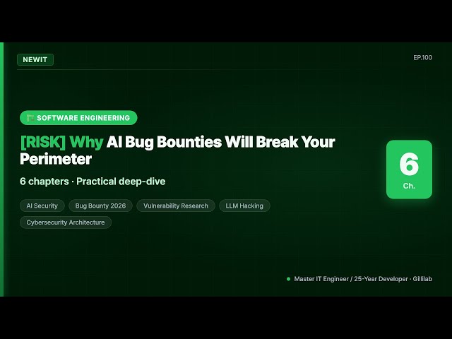 [RISK] Why AI Bug Bounties Will Break Your Perimeter | #NEWIT