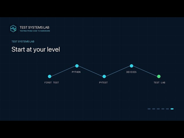 Learn Testing from Software to Real Hardware | Test Systems Lab