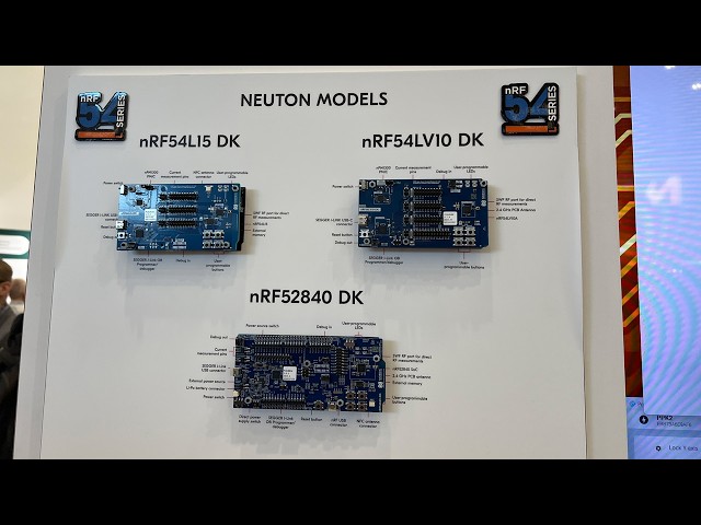 Running AI Models on Nordic Bluetooth SoCs