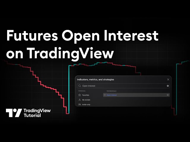 Open Interest on TradingView: Tutorial