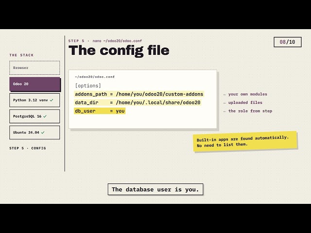 How to Install Odoo 20 on Ubuntu 24.04 (From Source, Step by Step)