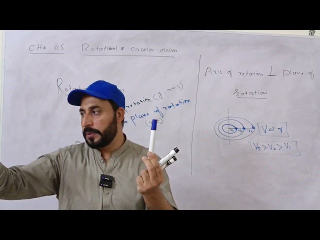 Lect#15 Rotational motion in one short