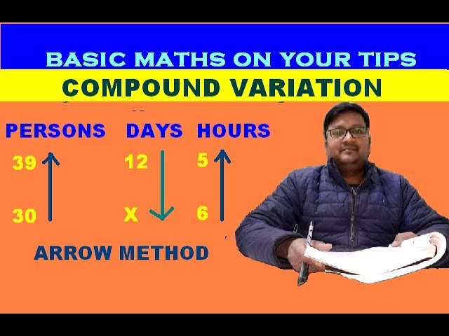 Compound variation #compoundvariation