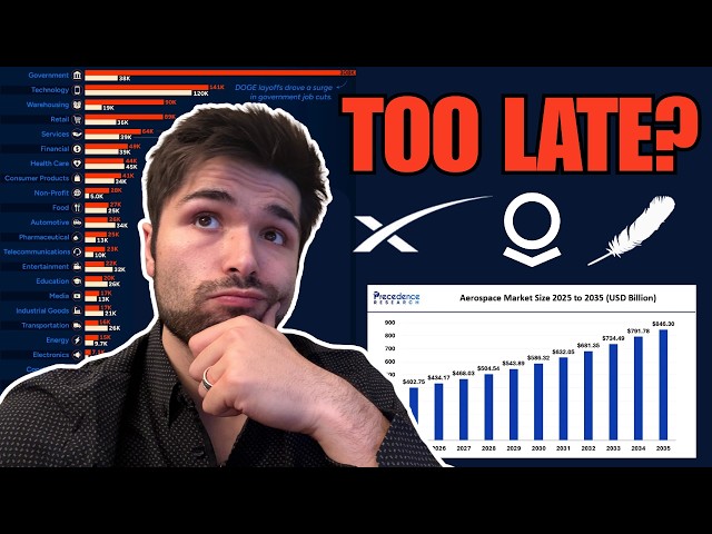 Can YOU Get an Aerospace Engineering Job in 2026?