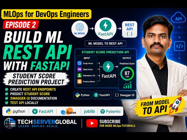 Build ML REST API with FastAPI | Episode-2 Student Score Prediction Project