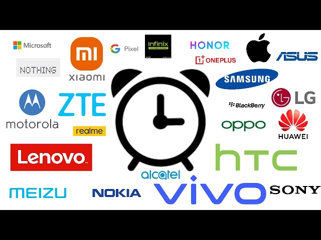 📱 27 Alarm Sounds from Different Phones (Nokia, iPhone, Samsung & More) 🔔