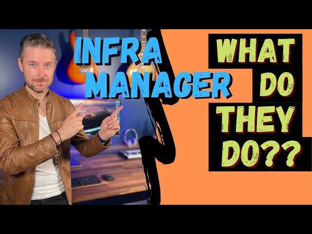 Day in the life of an IT INFRASTRUCTURE MANAGER