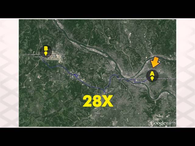 Abstraction - Computational Thinking