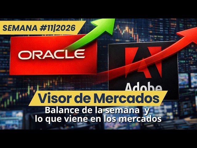 Visor de Mercados 👁️ Balance de la semana de Trading y lo que viene en los mercados