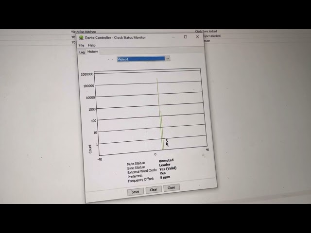 Dante Networking Basics - Controller Network Monitoring