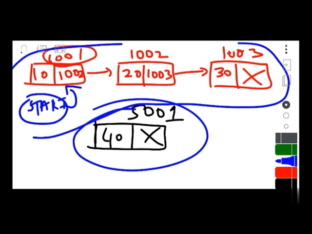 33  Inserting at the beginning   Algorithm