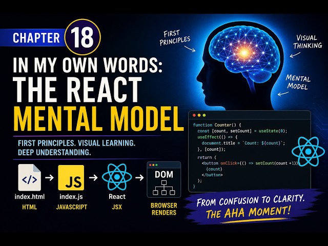 Chapter 18: In My Own Words: The React Mental Model