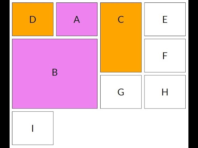 Уроки по CSS Grid | Свойство grid-template-columns и grid-template-rows