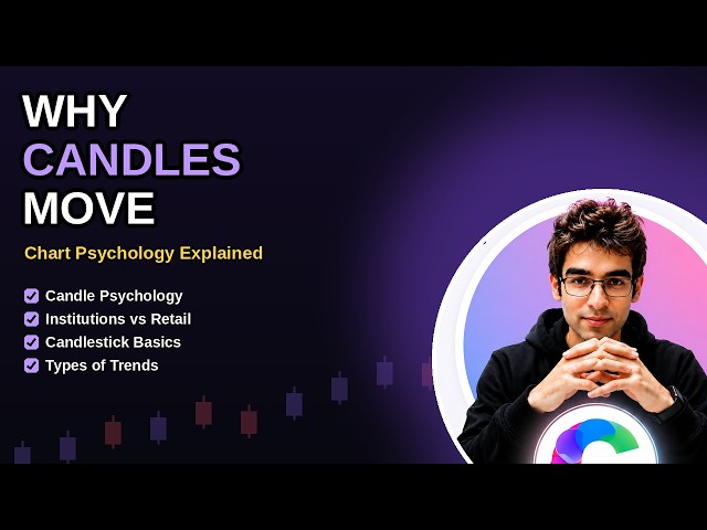 Understanding the Psychology Behind Candles & Charts | Big Institutions vs Retail traders
