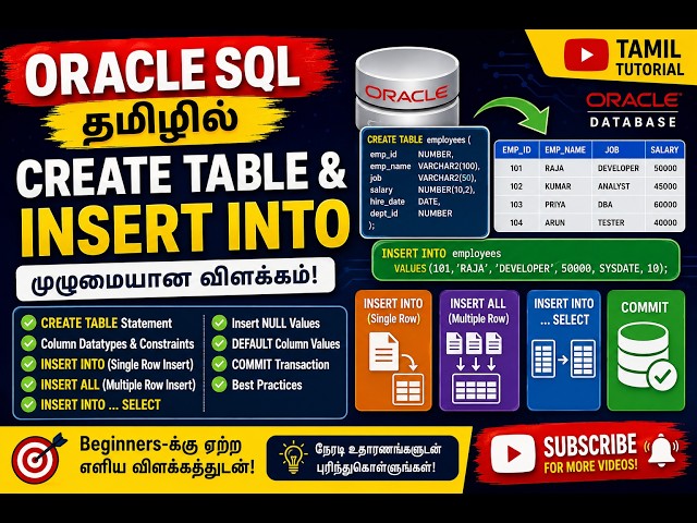 Oracle SQL Table Creation & INSERT Statements in Tamil | Create Table & Insert Data | Beginners