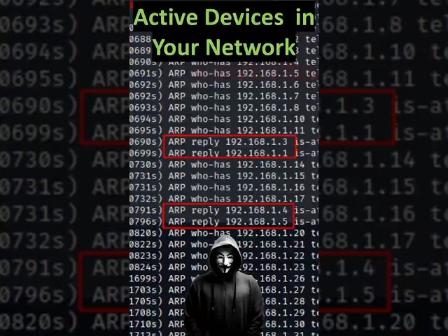 🌐 Nmap 192.168.1.0 | #Nmap #NetworkScanning #CyberSecurity