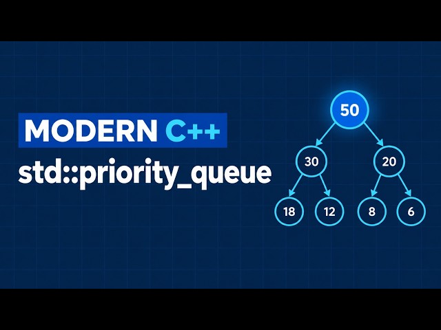 std::priority_queue in 10 Minutes: Big-O, Heaps and Memory Layout