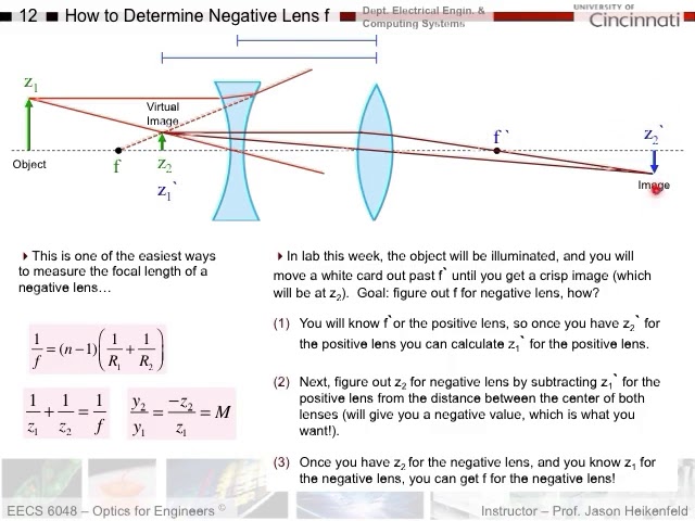 Lecture 2B Negative Lens and Beam Expanders