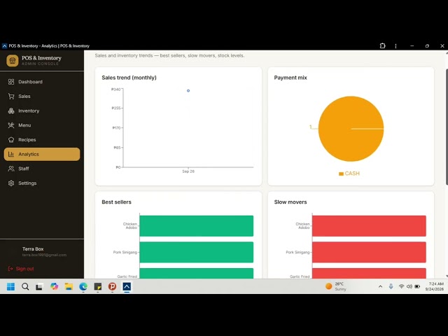 Complete Restaurant POS & Inventory Management System - Full Walkthrough / Demo