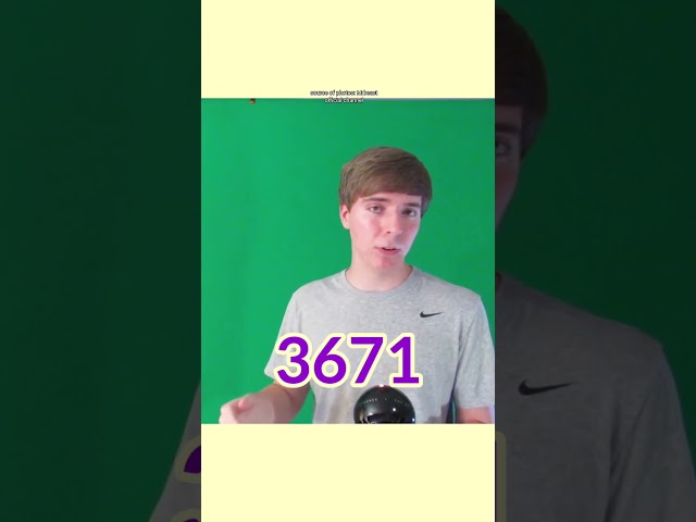 photos of Mrbeast #3671