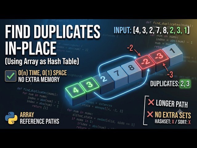 Find All Duplicates in an Array - LeetCode 442 - Python (In-Place Negation Trick!) - Only Coding