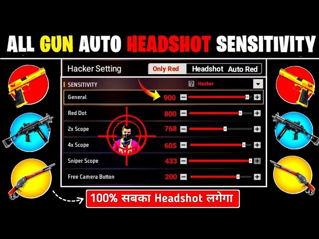 Free Fire Auto Headshot Trick 2026 Sensitivity | 2gb, 4gb, 6gb Ram Headshot Sensitivity Setting