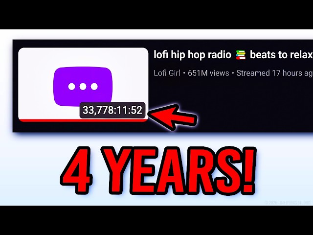 Lofi Girl's Stream Ended AGAIN?