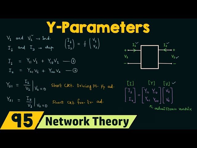 Y−Parameters (or) Admittance Parameters