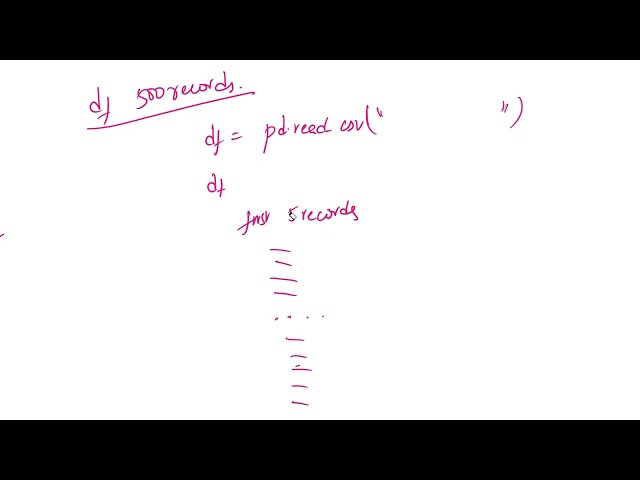 Pandas Functions Explained | head(), info(), dtypes & Data Types in Data Science