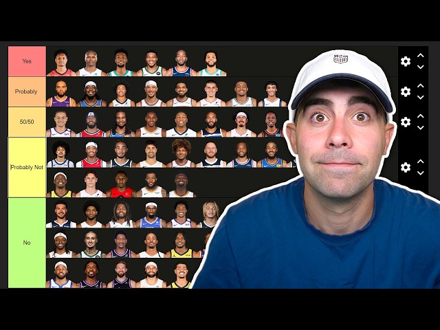NBA Extension Candidates Tier List