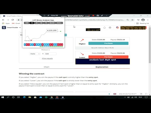 binary.com best strategy LDP analyzer profit $33000 its very easy