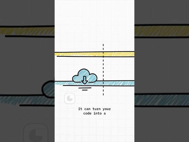 Kotlin Coroutines Explained podcasts tips by aivideocut