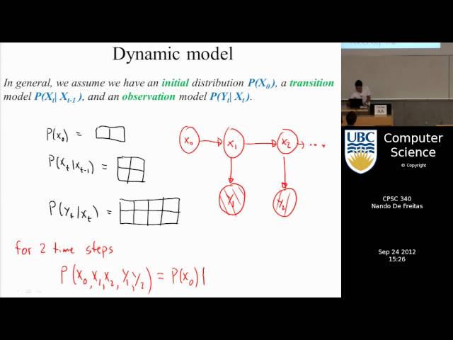 undergraduate machine learning 9: Hidden Markov models - HMM