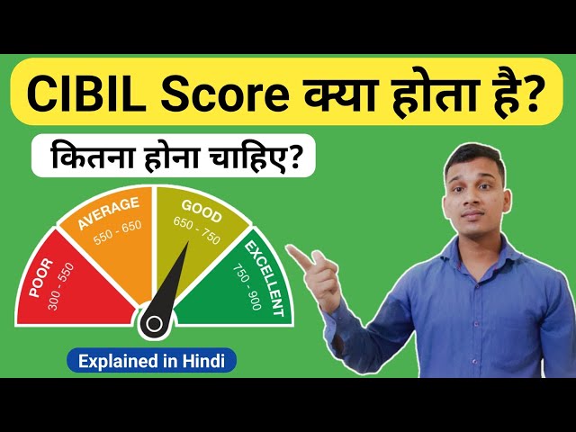 What is a CIBIL Score? | CIBIL Score Explained