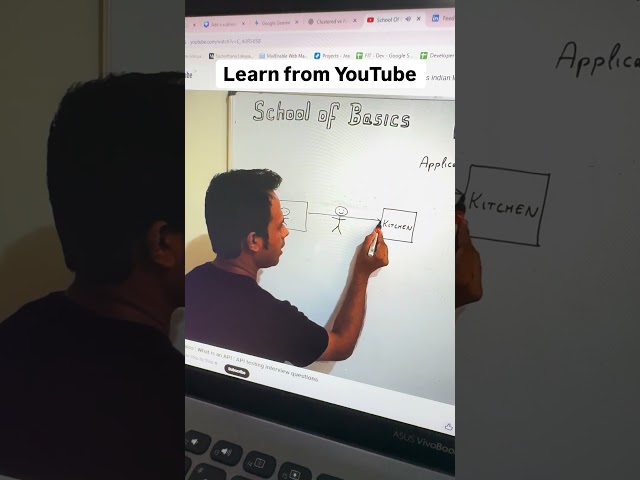 The Truth About Coding #learncoding #softwareengineer #developerlife #shorts