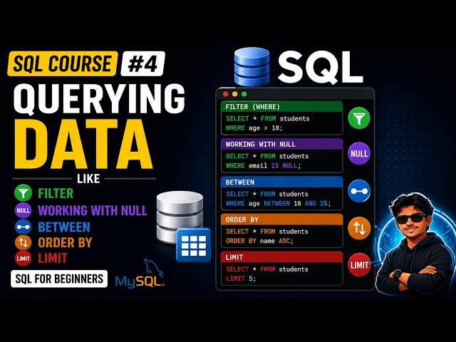 SQL Querying Data Explained | WHERE, ORDER BY, LIMIT & BETWEEN