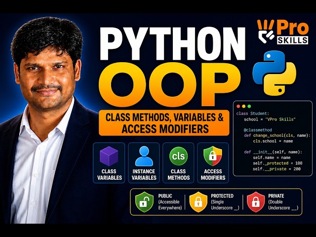 Python OOP Explained | Class Variables, Class Methods, Public, Protected & Private Variables|Gen AI