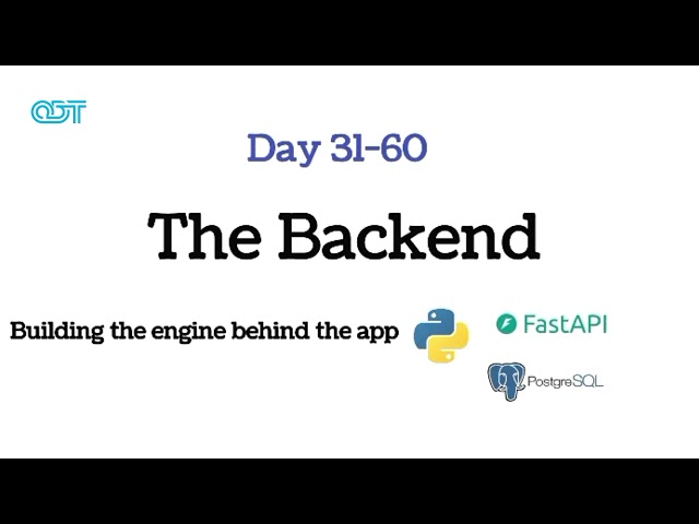 I'M GOING FROM BEGINNER TO A FULL STACK DEVELOPER IN 90 DAYS 