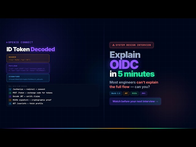 OIDC Architecture Explained: Authentication System Design