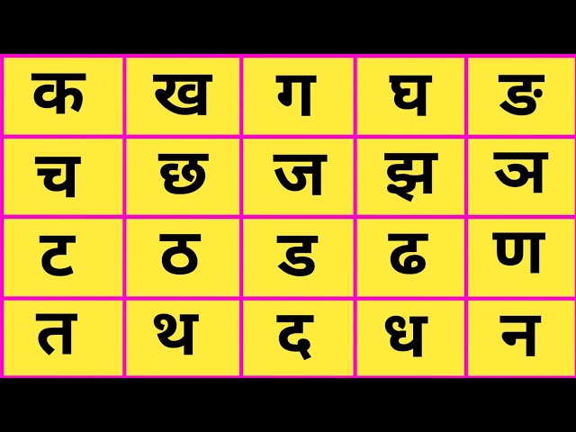 Ka Kha Ga Gha in Hindi | How to write Ka Kha Ga Gha in Hindi | Hindi Alphabet | Hindi Varnamala L...