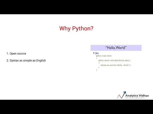 Python Tutorial for Beginners [Full Course] 1. A Brief Introduction to Python